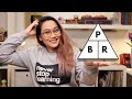 Percentage-Base-Rate Triangle | CSE UPCAT LET LAE Review