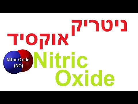 ניטריק אוקסיד, Nitric Oxide, ניטרוס אוקסיד, תחמוצת חנקן באוכל, קובי עזרא, תחמוצת חנקן תוסף תזונה