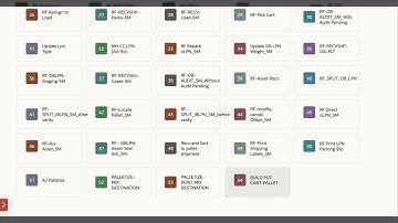 Oracle Warehouse Management | Support Pallet Putaway to Multiple Locations -Putaway Cart Transaction