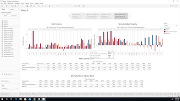 SP4-Tableau-Step 8-Saving Packaged Workbook and Exporting in Tableau!