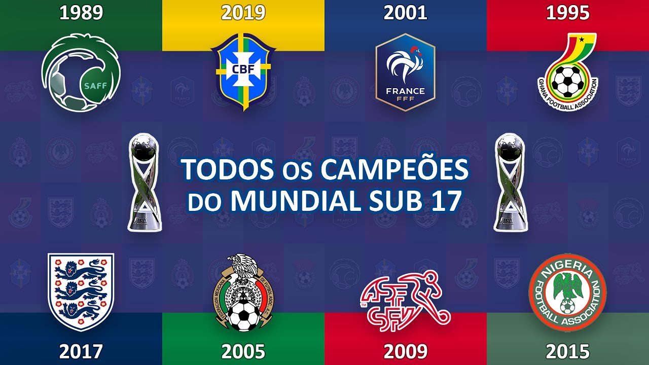 Todos os Campeões do Mundial Sub 17 - (1985 a 2019) 