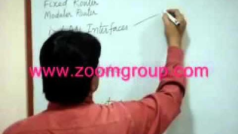 CCNA Training Videos Routers,Cisco CCNA Training