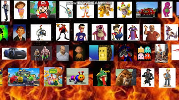 Worst characters hall of shame (2019)