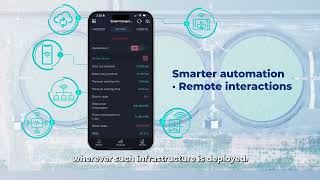 TOMGOXY - RYNAN's Smart Shrimp Farming Management Platform screenshot 5