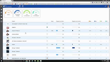 ECHO - Gradebook 101