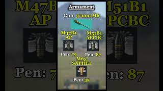 Part 9 of evaluating American Tanks