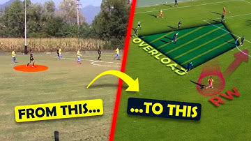 Hoe word je een voetbalanalist?