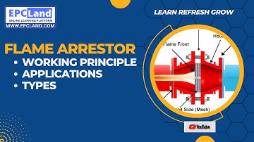 Flame Arrestors : Types, Uses, and Principles Explained