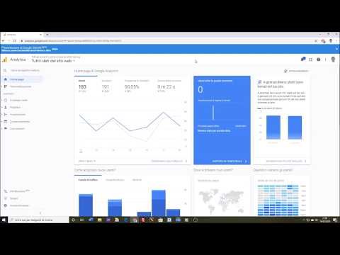 Inserire le statistiche di Google Analytics sul proprio sito web