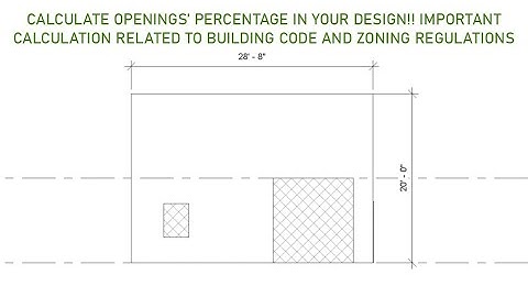 Dynamo Design 007: Calculate Openings