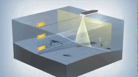 Down Imaging® Tutorial Video - iboats.com