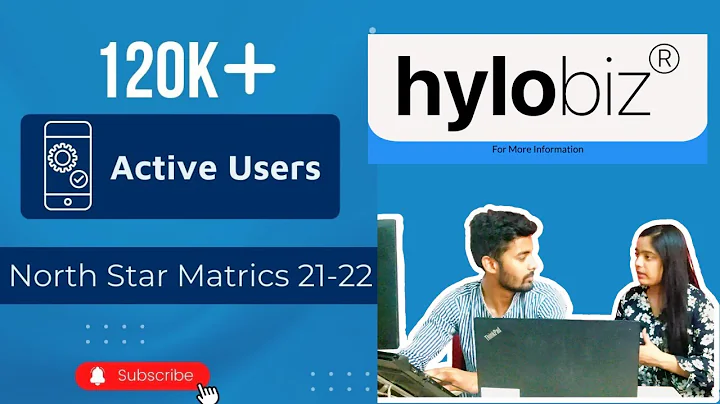 #1 e-Invoicing solution for SMEs under GST | Hylobiz @Hylobiz