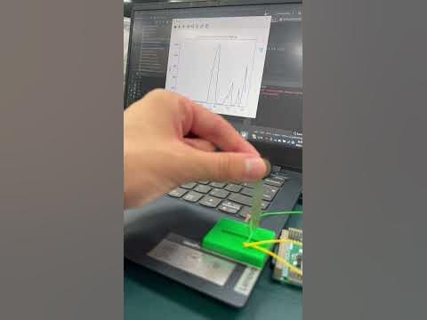 Simple Real-Time Force Sensor Serial Data Plotting in Python ...