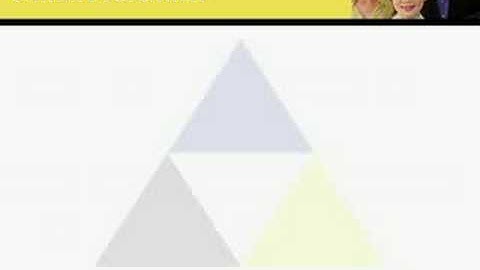 Shrink in Retail Grocery by Prescient