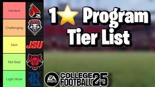 Ranking all 1 Star Dynasty Schools College Football 25