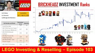 Most Popular LEGO BRICKHEADZ Sets Retiring in 2024 | My Ranks and Investing Guide!