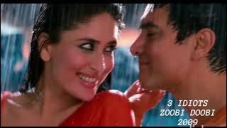 KAREENA KAPOOR - EVOLUTION | 2000-2021