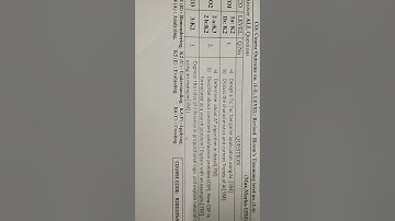 Artificial intelligence mid 1 question paper #AI#btechengineering