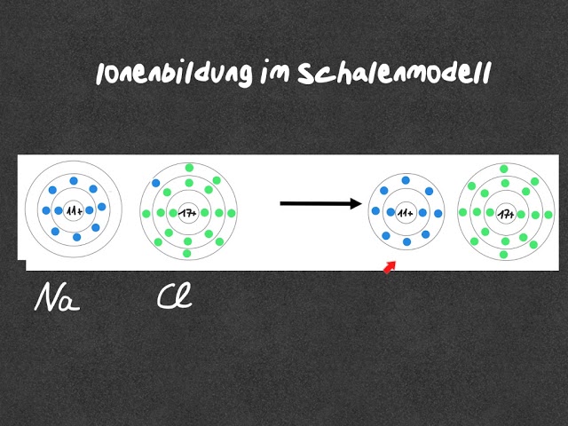 ionenbildung im schalenmodell youtube