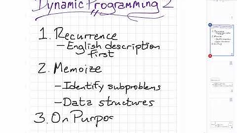 2016 01 21 Dynamic Programming II