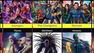 Superhero Teams And Their Arch Enemy Marvel Vs Dc