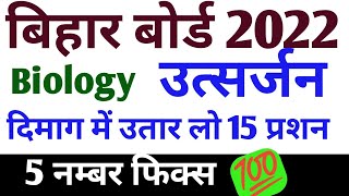 class 10th Biology  उत्सर्जन चैप्टर vvi objective question एक बार जरूर देखे 2022 madhavncertclasses