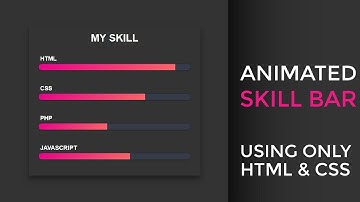 Animated Skill Bar using HTML & CSS | Cascading Style