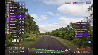 ROUVY Climb Segment 4 - Sub 10 minutes | Cabeços do Mistério