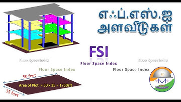 எஃப்.எஸ்.ஐ  அளவீடுகள் / Floor Space Index / FSI / Flat/ Plot/Layout / Construction