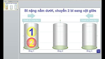 [TINHOCHUTECH] Video De10 Powerpoint Module 1