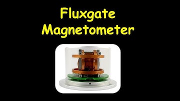 Fluxgate Magnetometer: Principle Of Operation