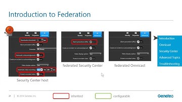 Federation Configuration in Security Center