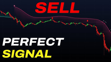 This FREE A I  Indicator Predicts Market Turning Points Complete Strategy