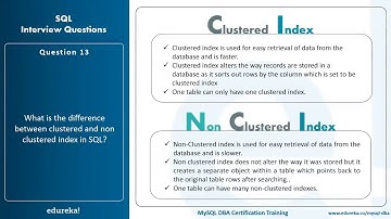 Top 65 SQL Interview Questions and Answers  SQL Interview Preparation  SQL Training  Edureka