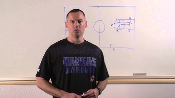 Rules Changes with Coach Brandon Schneider // Kansas Women