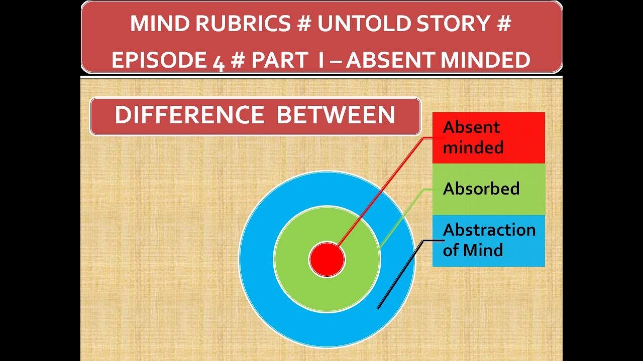 Mind Rubrics # Episode 4 # Part I Difference  Between Absent minded, Absorbed & Abstraction of Mind
