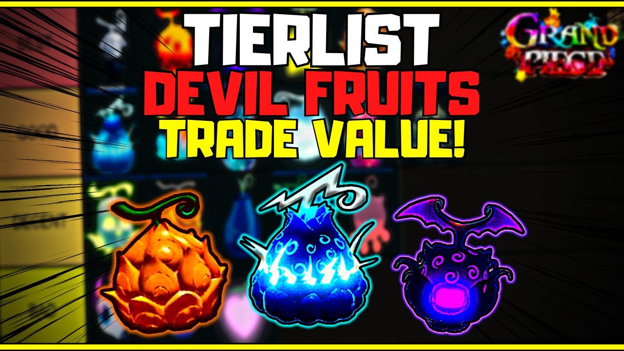 tier list of fruit values for trade