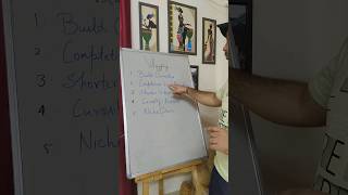 5 Vlogging Tips For Beginners Untold Vlogging Tips 2025