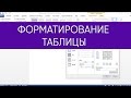 Форматирование таблицы в Ms Word