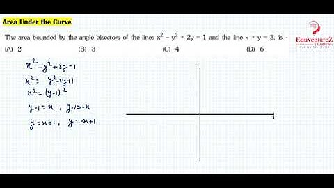 The area bounded by the angle bisectors of the lines x^2 y^2+2y=1 and the line x