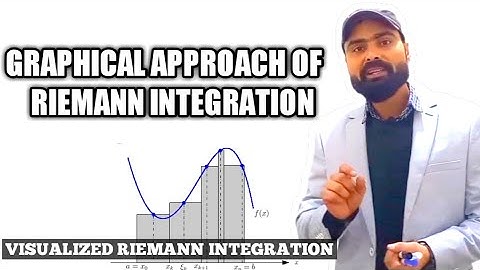 GRAPHICAL UNDERSTANDING OF RIEMANN INTEGRAL || B.Sc/M.Sc/CSIR NET/ LT || UR TechMath ||