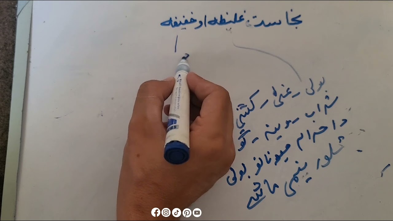 "Understanding Najasa: Major (Ghalizah) and Minor (Khafifah) Impurities in Islam"