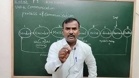 KSET 2023: P1 Unit 4: Process of communication in Kannada by DGK sir