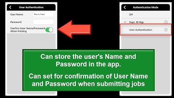 Canon PRINT Business App