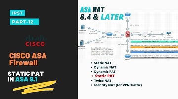 STATIC  PAT in ASA 8.4 or Later | CISCO ASA Firewall | Part- 12 | CCNA | CCNP | IPST