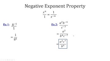 Applying Properties of Negative Exponents