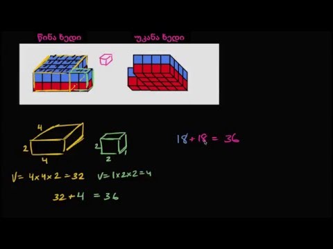 მოცულობა კუბურ ერთეულებში, ფიგურის დაშლით