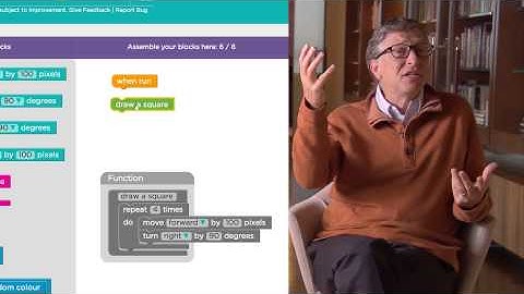 Creating Functions in Code Studio by Bill Gates and Saloni