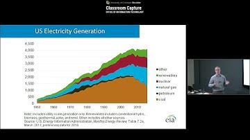Bri-Mathias Hodge: Designing a Sustainable and Reliable Future