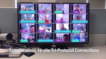 AVer SVC Testimonial - 16-Site Tri-Protocol Connection